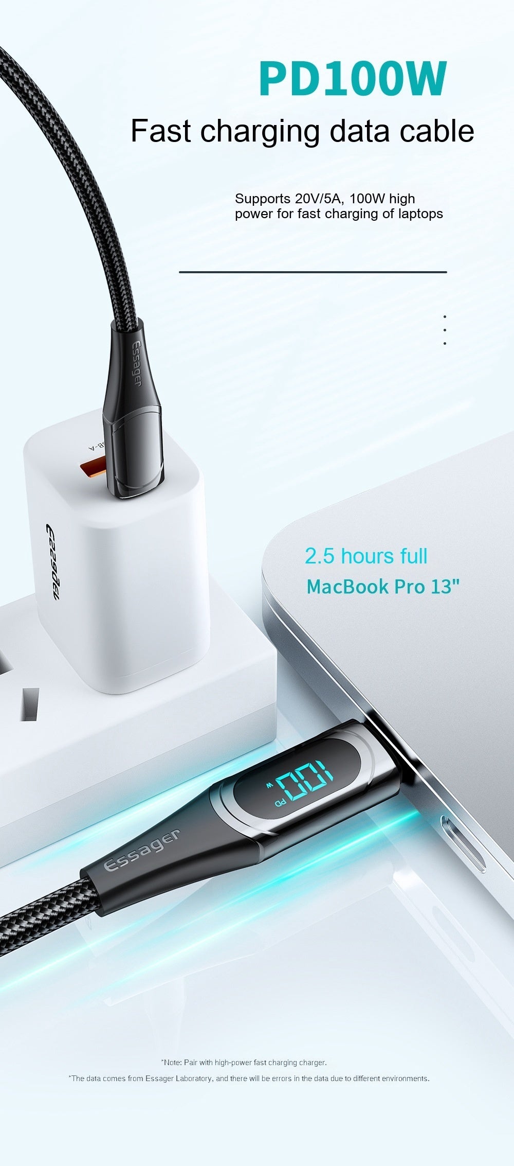 Dual Type-C Super Fast Charging Data Cable