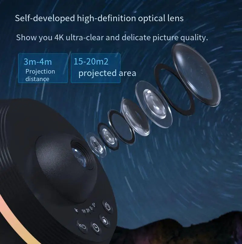 Dynamic Meteor Clear Galaxy Projector Lamp Planetarium Projector Lights Gift for Kids