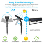 Solar Powered Outdoor Spotlight