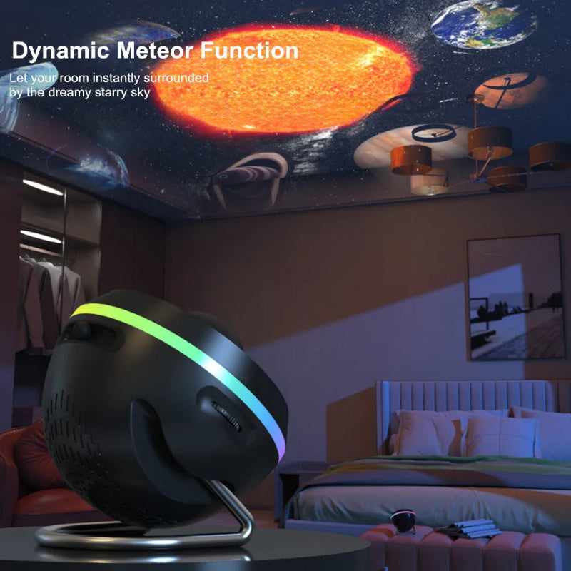 Dynamic Meteor Clear Galaxy Projector Lamp Planetarium Projector Lights Gift for Kids