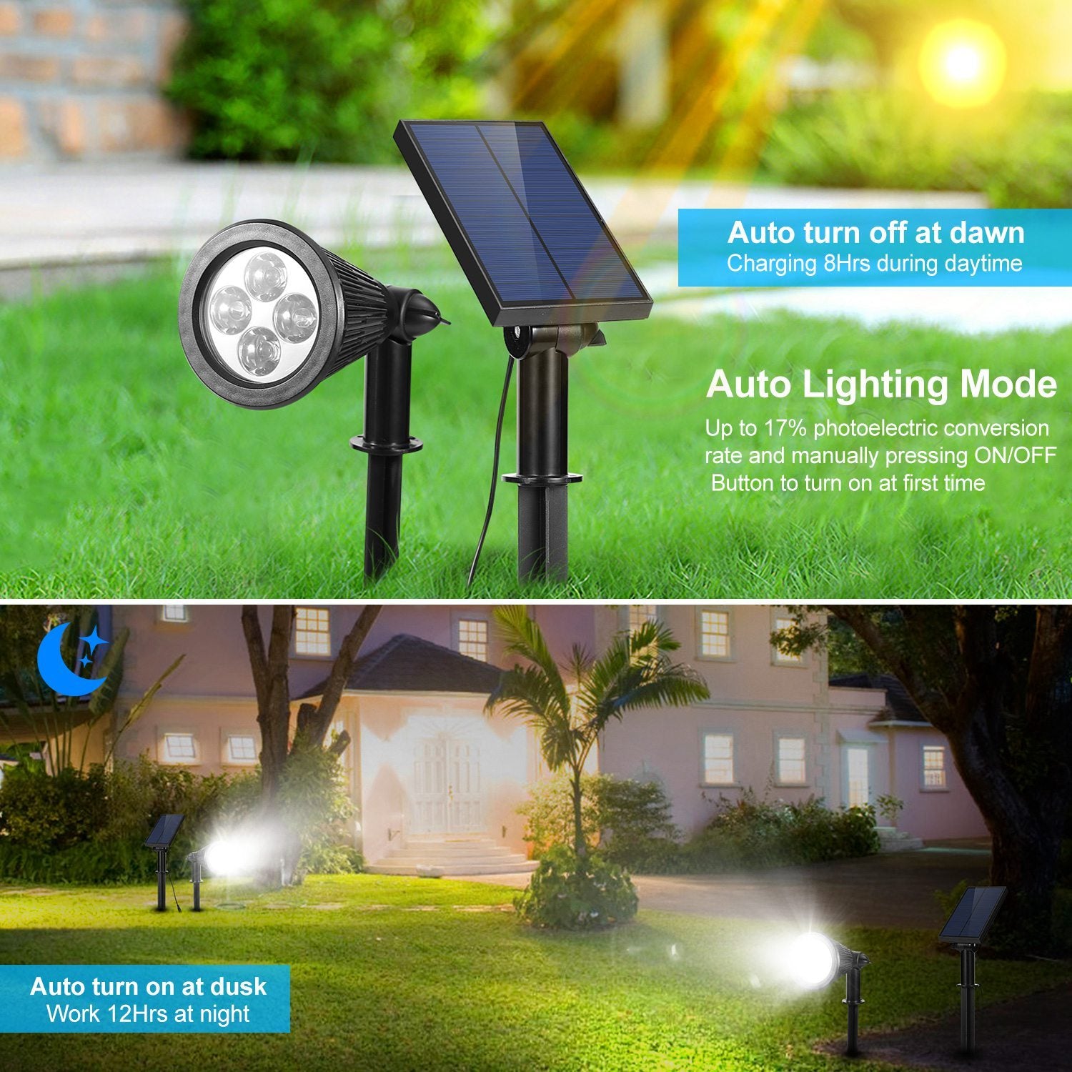 Solar Powered Outdoor Spotlight